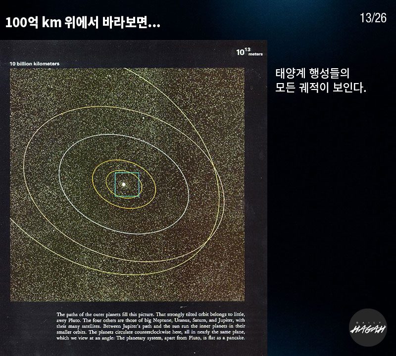 GodsBestPlan_Universe_13-min