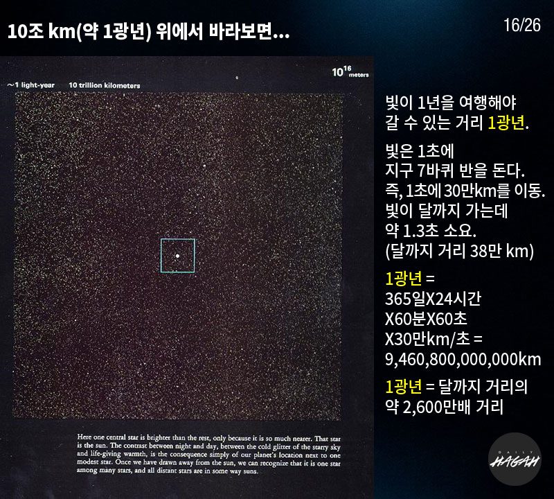 GodsBestPlan_Universe_16-min