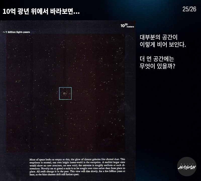 GodsBestPlan_Universe_25-min